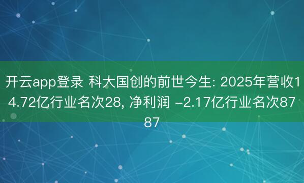 开云app登录 科大国创的前世今生: 2025年营收14.72亿行业名次28, 净利润 -2.17亿行业名次87
